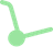 Route Visibility